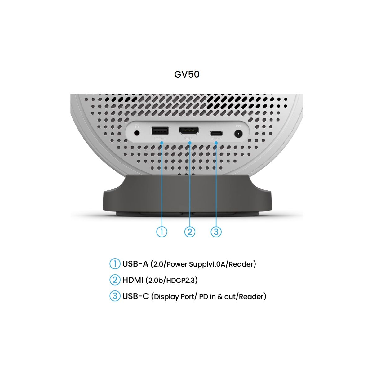 Vidéoprojecteur portable GV50 LAZER blanc, BENQ