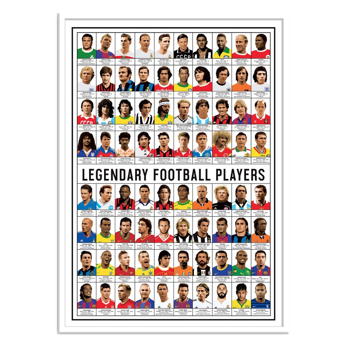 Affiche d'art - Legendary Football Players - Olivier Bourdereau affiche d'art, WALL EDITIONS