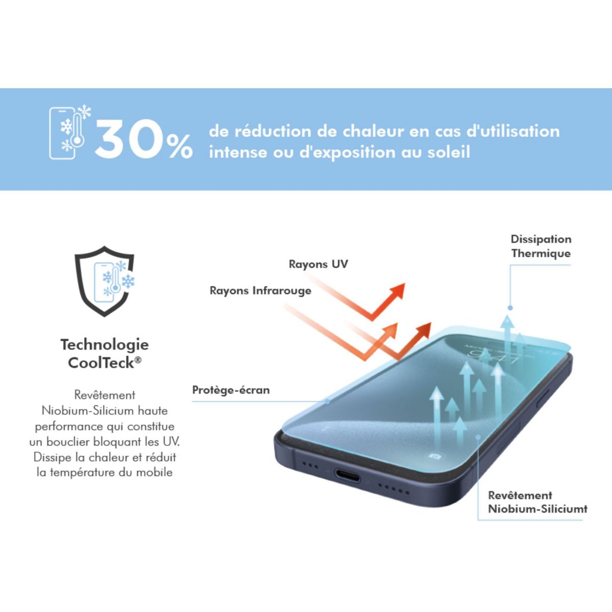 Protège écran iPhone 17 P ro Max/ 18 Pro Max Original couleur unique, FORCE GLASS