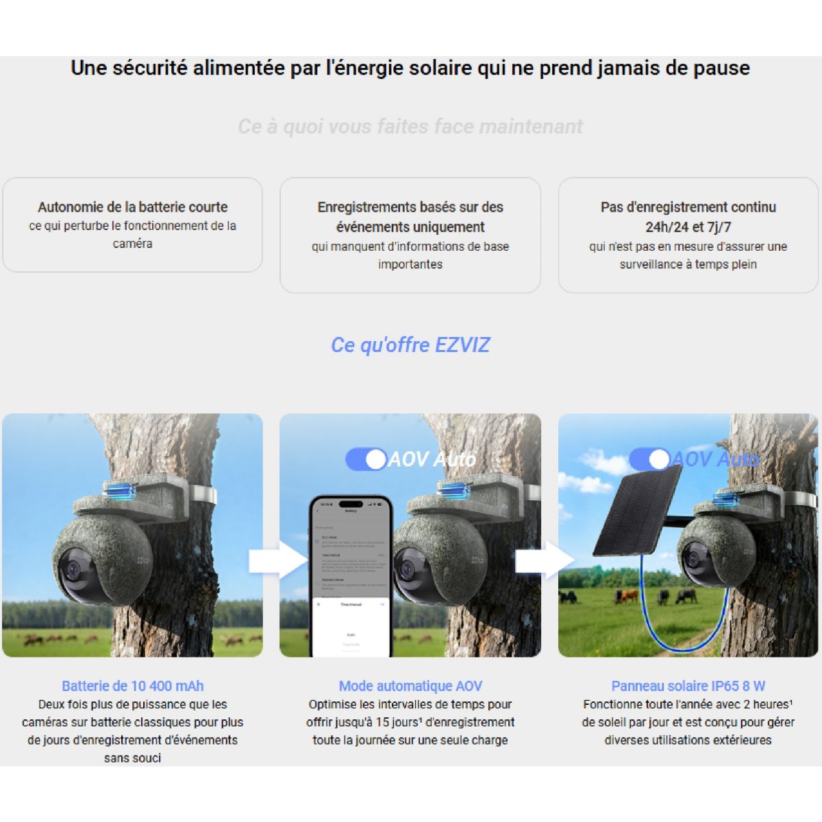 Caméra de surveillance EB8 PRO KIT 4G WIFI RANGER couleur unique, EZVIZ
