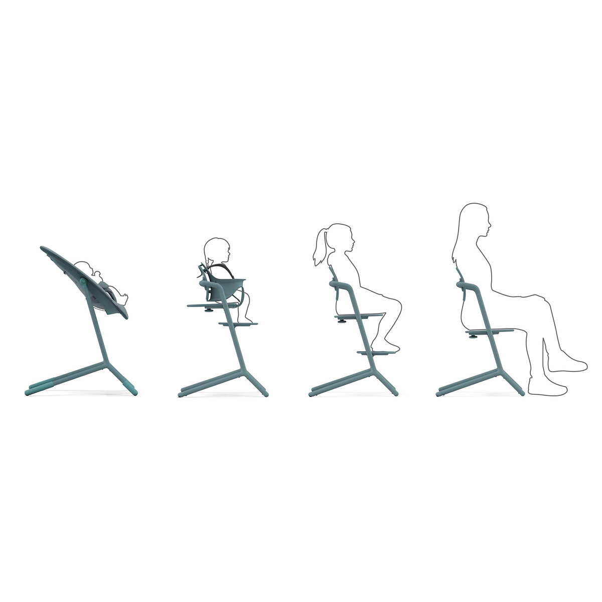 Chaise haute 4 en 1 Lemo bleu, CYBEX