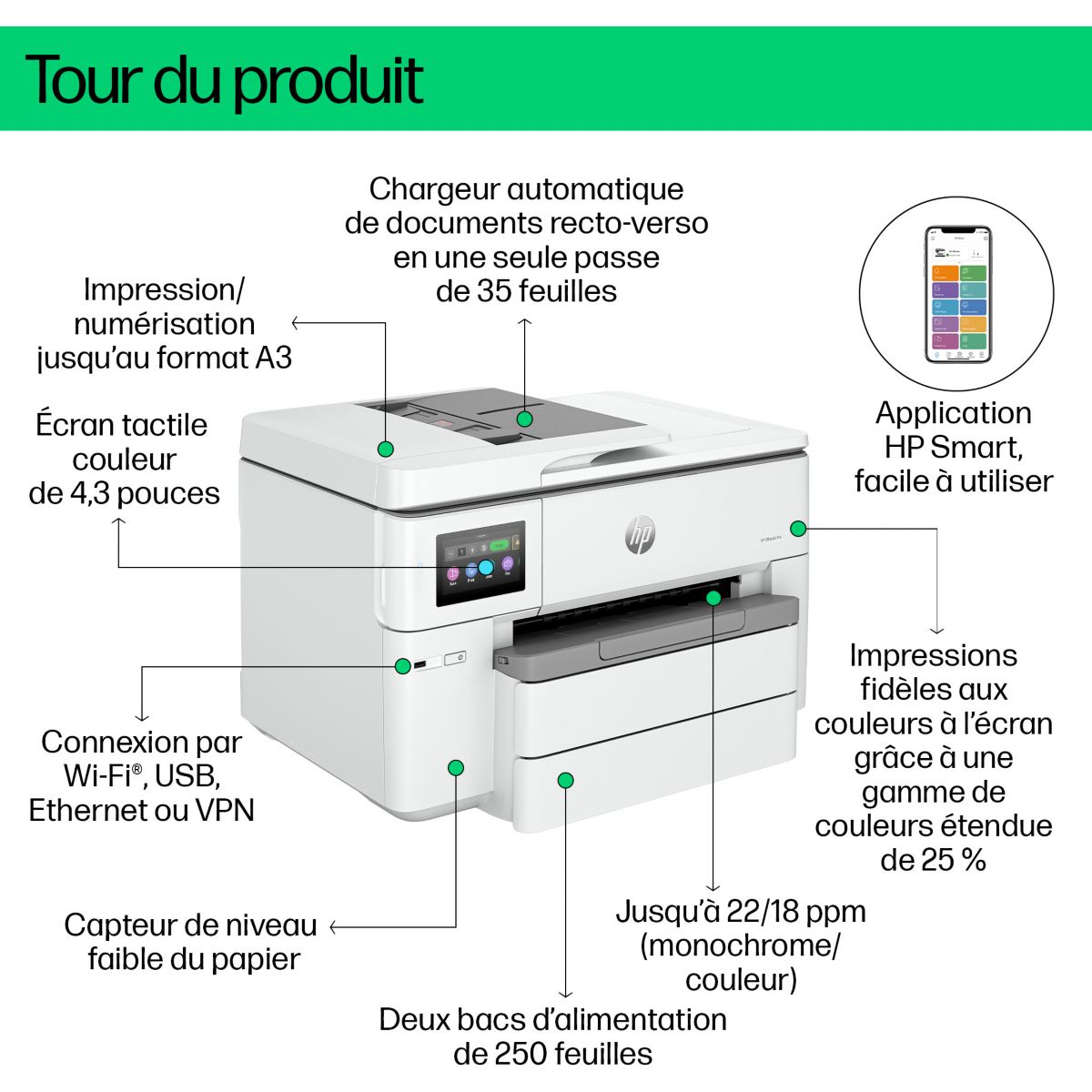 Imprimante jet d'encre OfficeJet Pro 9730e éligible Instant Ink couleur unique, HP