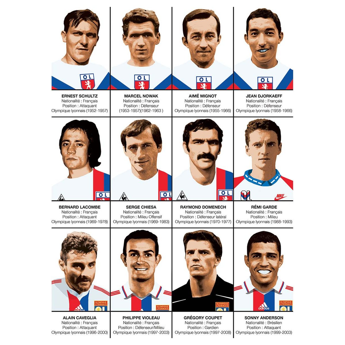 Affiche d'art - Légendes de l'Olympique Lyonnais - Olivier Bourdereau affiche d'art, WALL EDITIONS