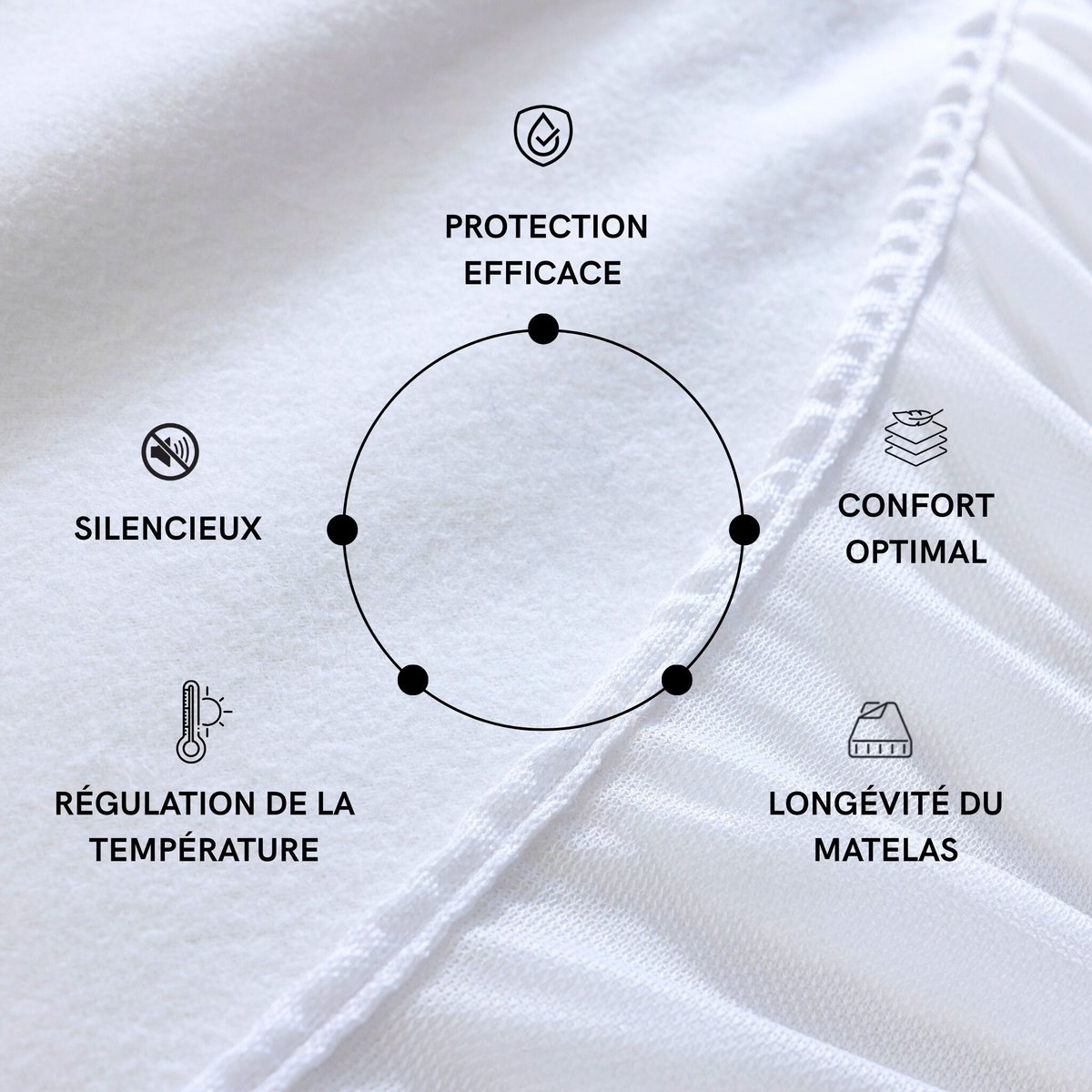 Protège matelas molleton coton bio bonnet 27 cm - LUNE blanc, SOMEO