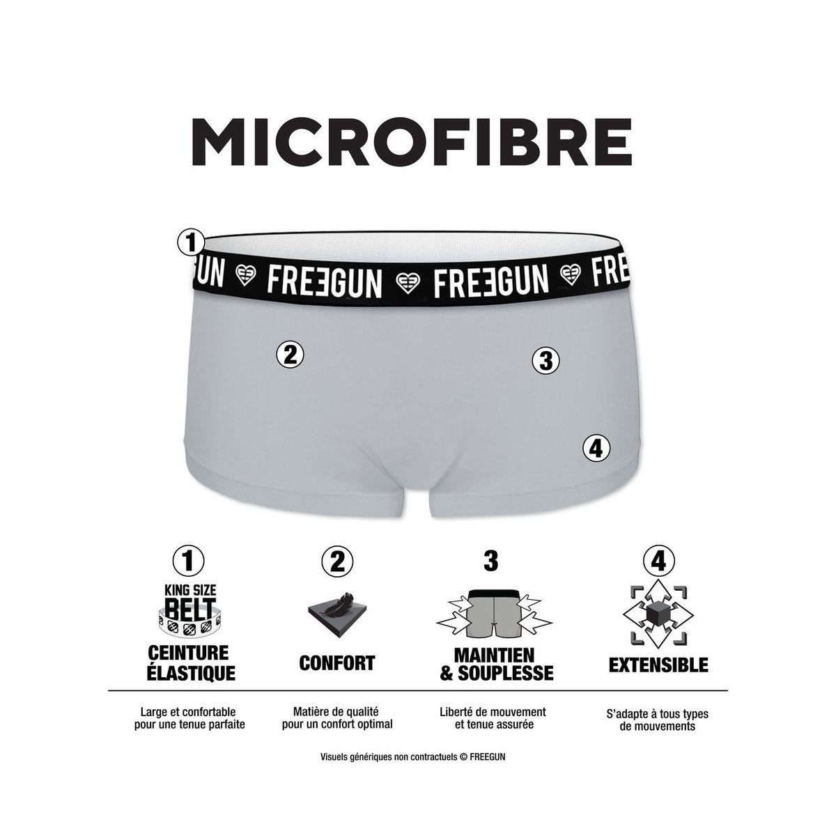 Lot De 4 Shortys Microfibre noir/gris/rouge, FREEGUN