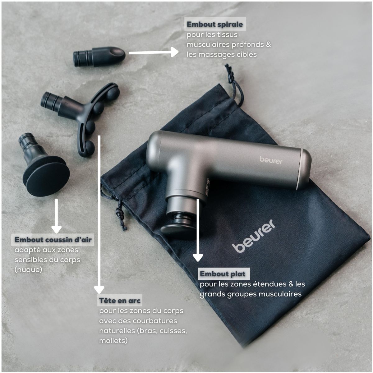 Pistolet de massage MG 1 R Sensitive+  4 embouts gris anthracite, BEURER