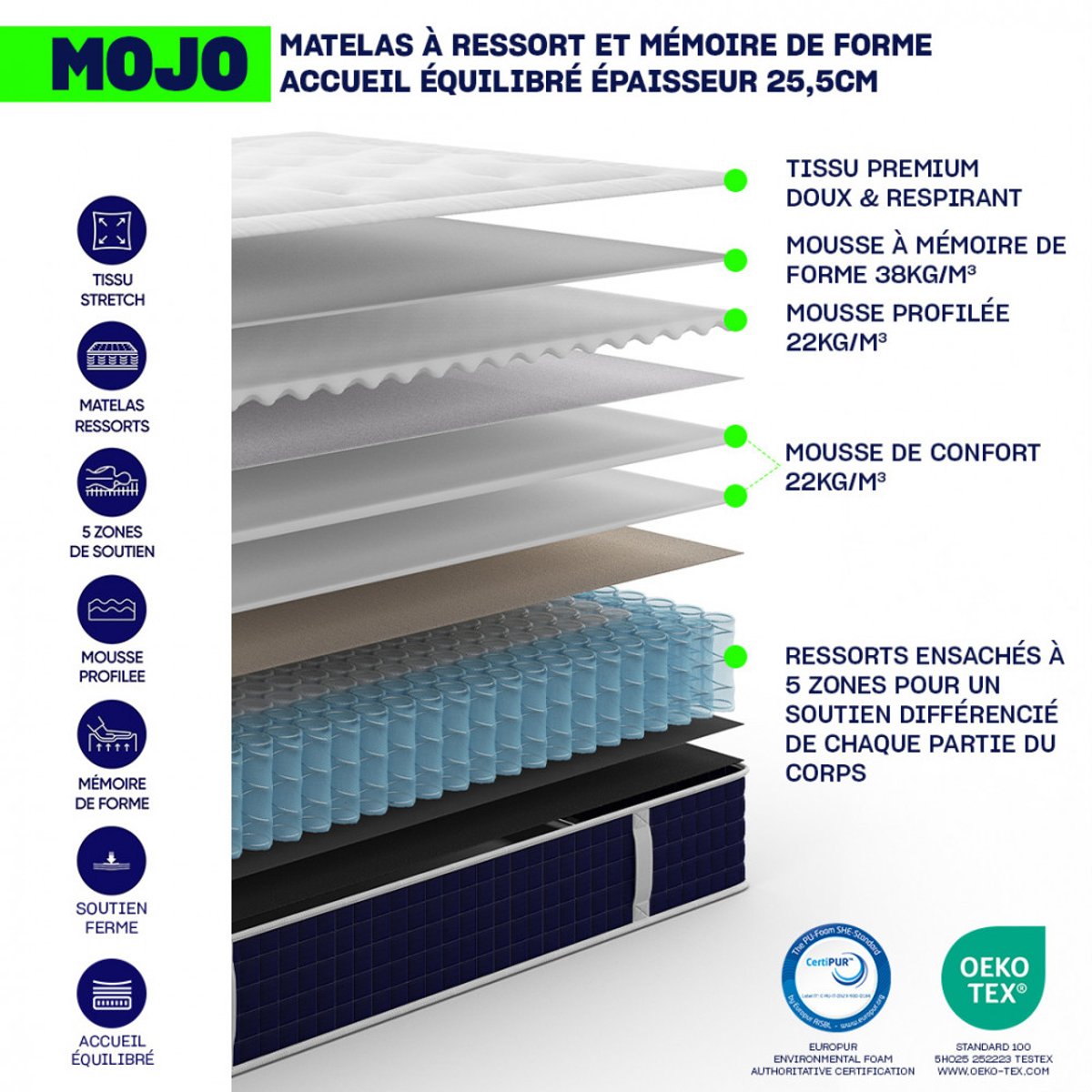 Matelas à ressorts et mémoire de forme, accueil équilibré- MOJO couleur unique, DRAWER