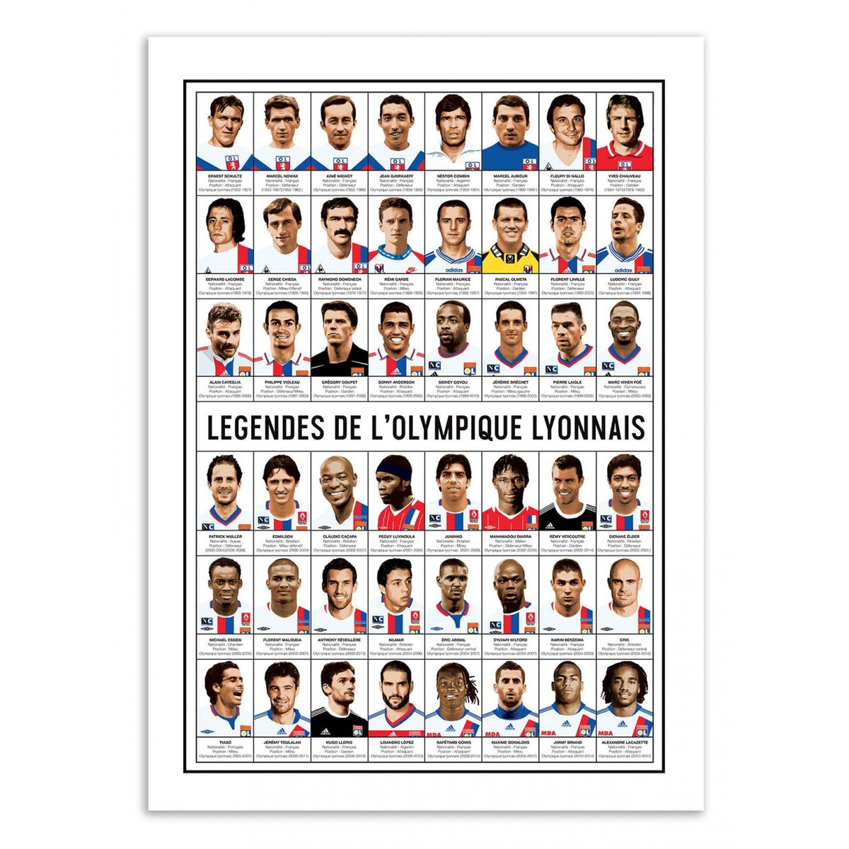 Affiche d'art - Légendes de l'Olympique Lyonnais - Olivier Bourdereau affiche d'art, WALL EDITIONS