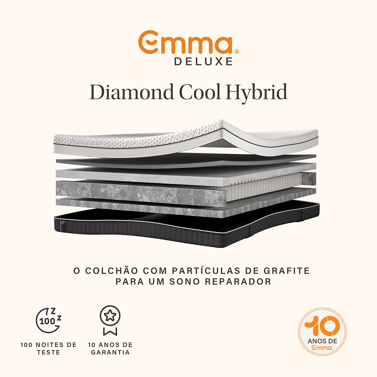 Colchão Diamond Cool Hybrid, Emma branco, EMMA