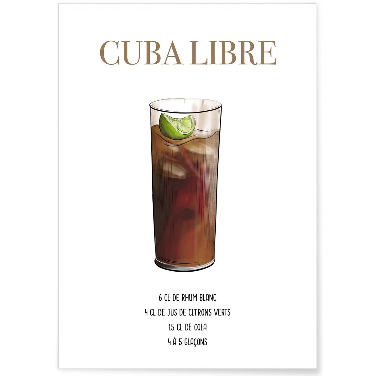 Affiche Cocktail Cuba Libre blanc, L'AFFICHERIE