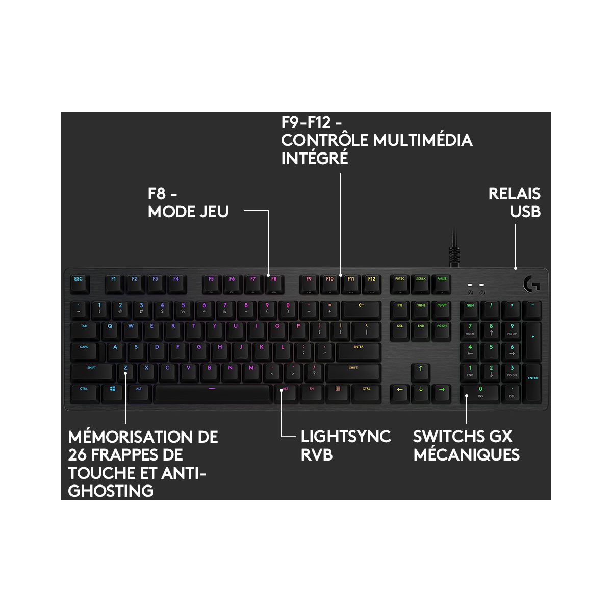 Clavier gamer G512 CARBON GX BLUE noir, LOGITECH