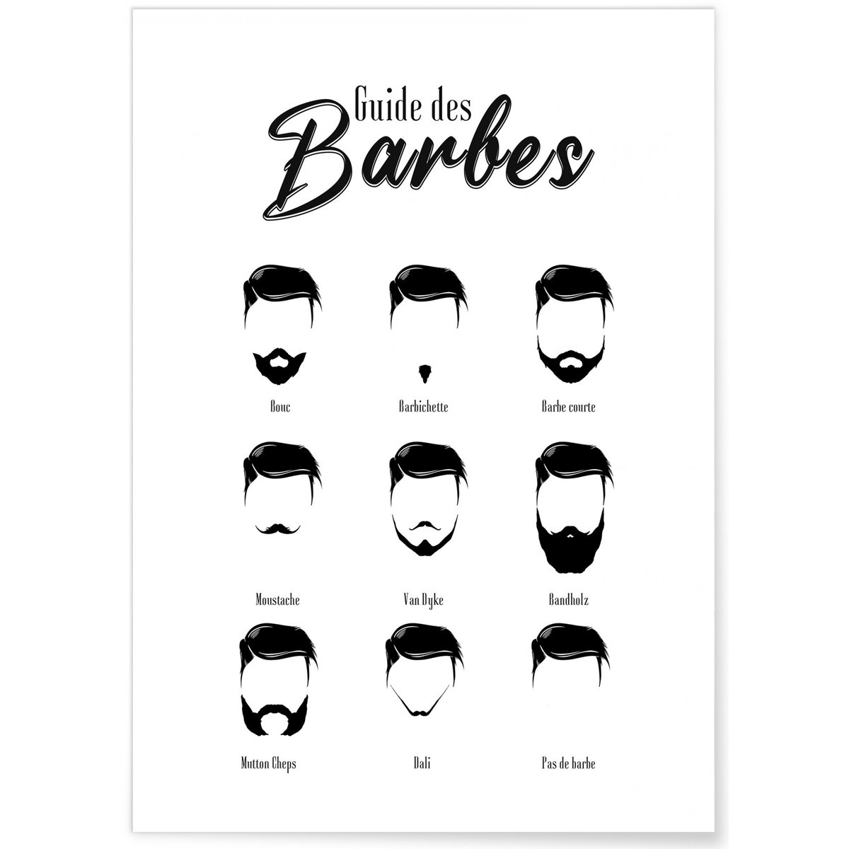 Affiche Guide des barbes blanc, L'AFFICHERIE