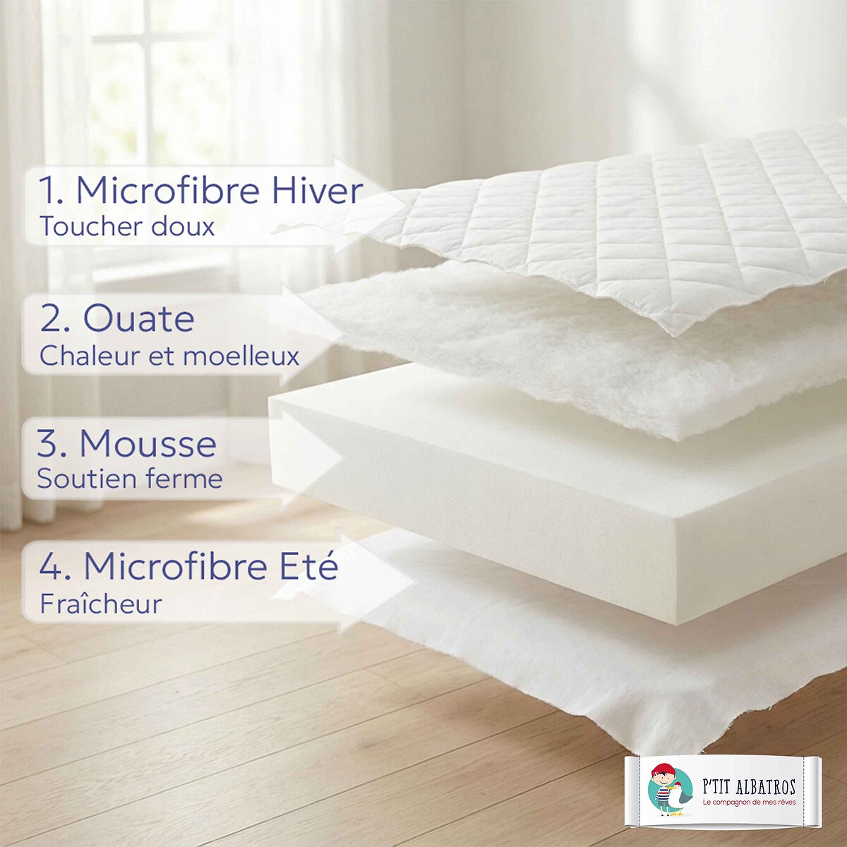 Matelas bébé Prem’s blanc, P'TIT ALBATROS