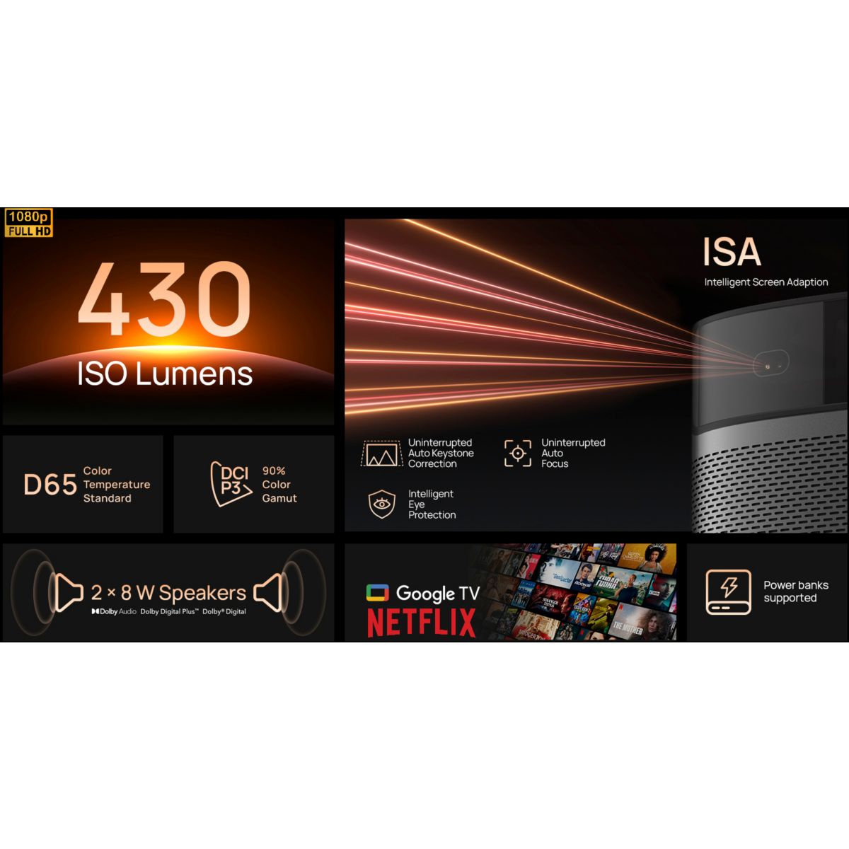 Vidéoprojecteur portable MoGo 2 Pro Gen 2 - Google TV noir, XGIMI