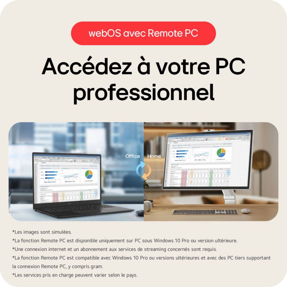 Ecran PC 4K 32U889SA-W.AE Smart Monitor 32'' IPS Tactile 4K HDR DCI P3 Pied réglable et orientable couleur unique, LG