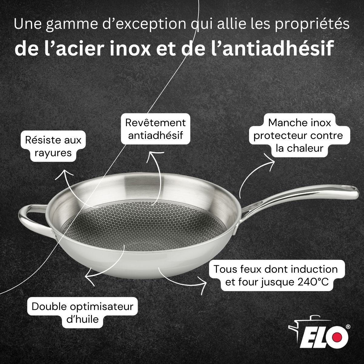 Poêle wok 30 cm en inox 18/10 RELIEF EVOLUTION inox, ELO