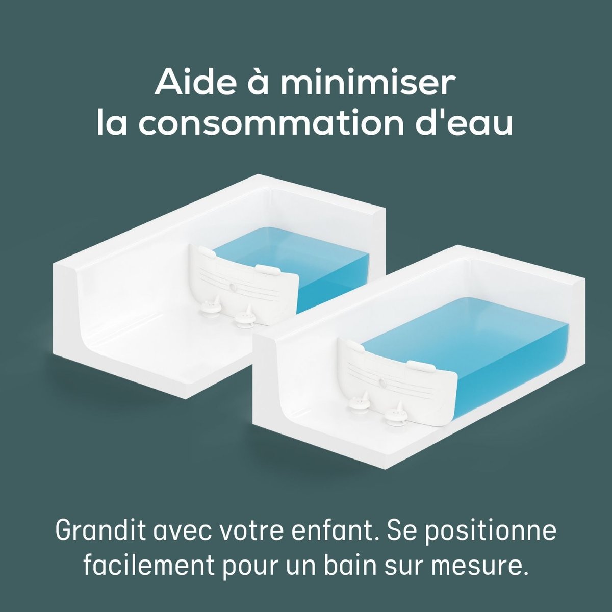 Réducteur de bain blanc, ANGELCARE