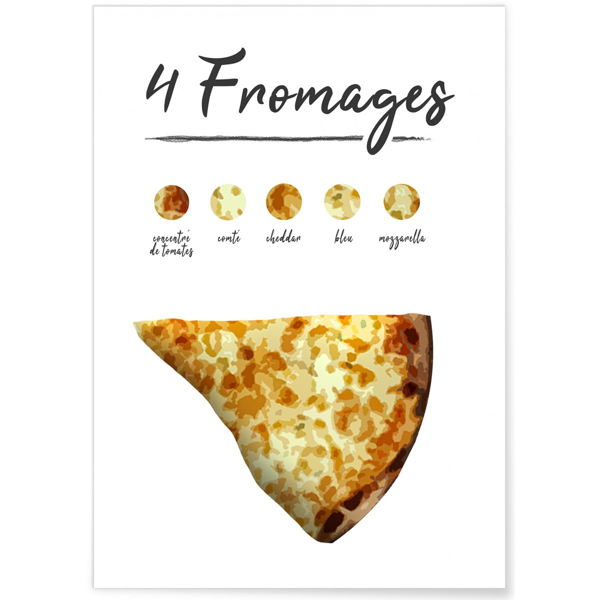 Affiche Pizza 4 Fromages blanc, L'AFFICHERIE