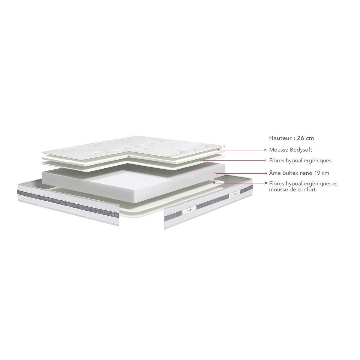 Matelas mousse Bultex gamme hôtelière blanc, BULTEX