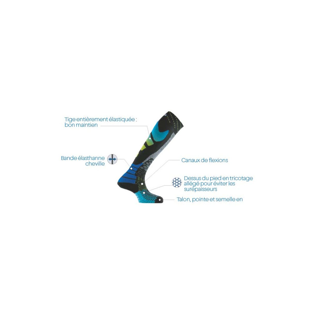 Mi-bas SKI TECH 2 en polyamide et laine merinos noir orange, THYO
