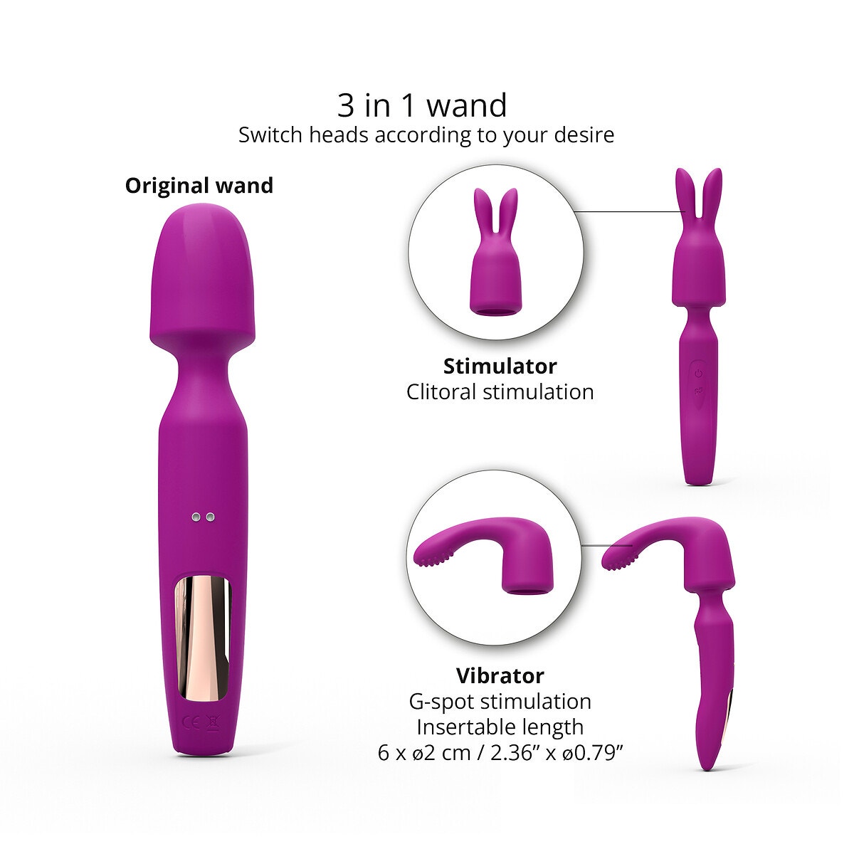 Stimulateur R-evolution rose, LOVE TO LOVE