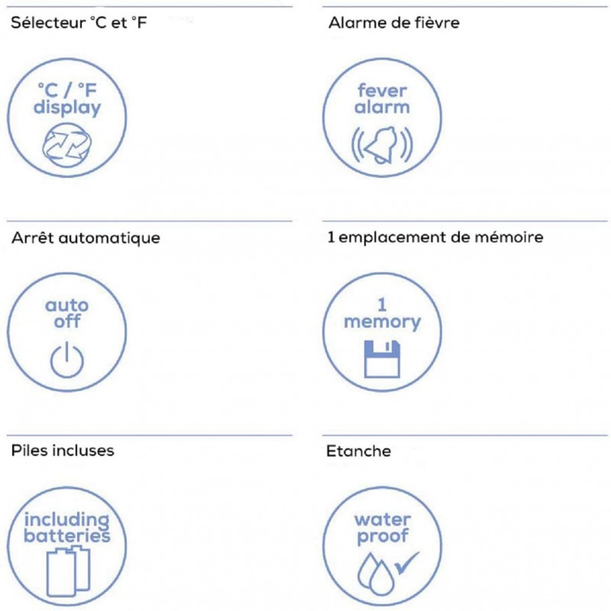 Thermomètre digital blanc simple, BEURER