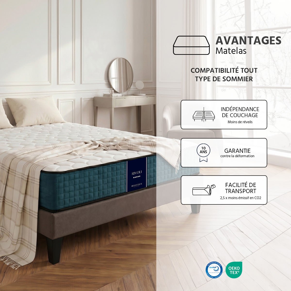 Matelas Mémoire de forme 26 cm RIVOLI blanc, BELLECOUR