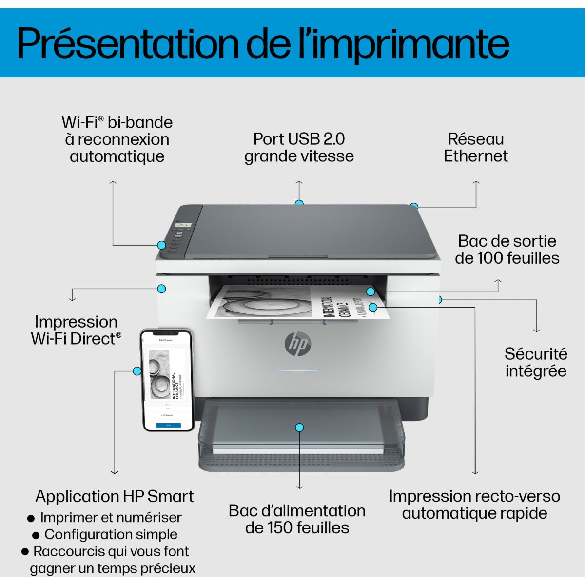 Imprimante multifonction LaserJet MFP M234dw Trad couleur unique, HP