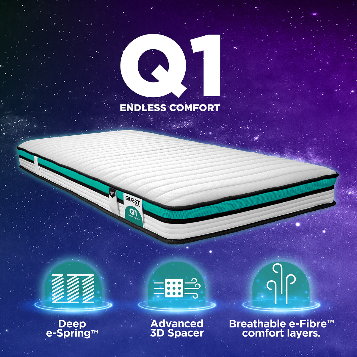 Jay-Be® QUEST™ Q1 e-Sprung™ Eco-Friendly Children's Mattress turquoise/white, JAY-BE