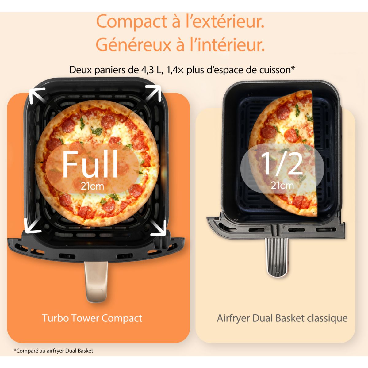 Friteuse sans huile Turbo Tower™ 8,6L couleur unique, COSORI