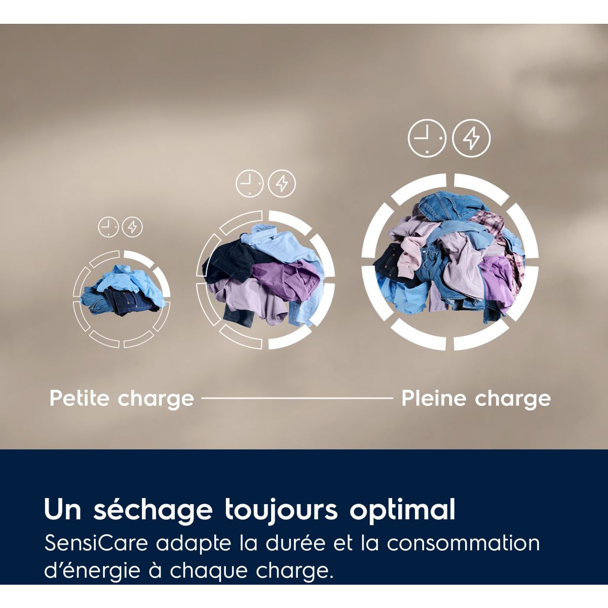 Sèche linge pompe à chaleur EW6HI6184DB couleur unique, ELECTROLUX