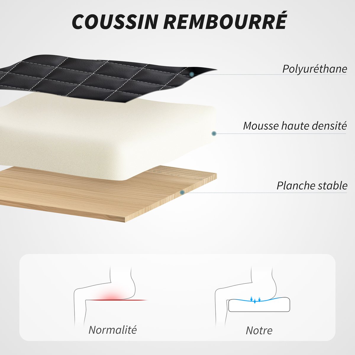 Chaise de bureau Polyuréthane Noir noir, HOMCOM