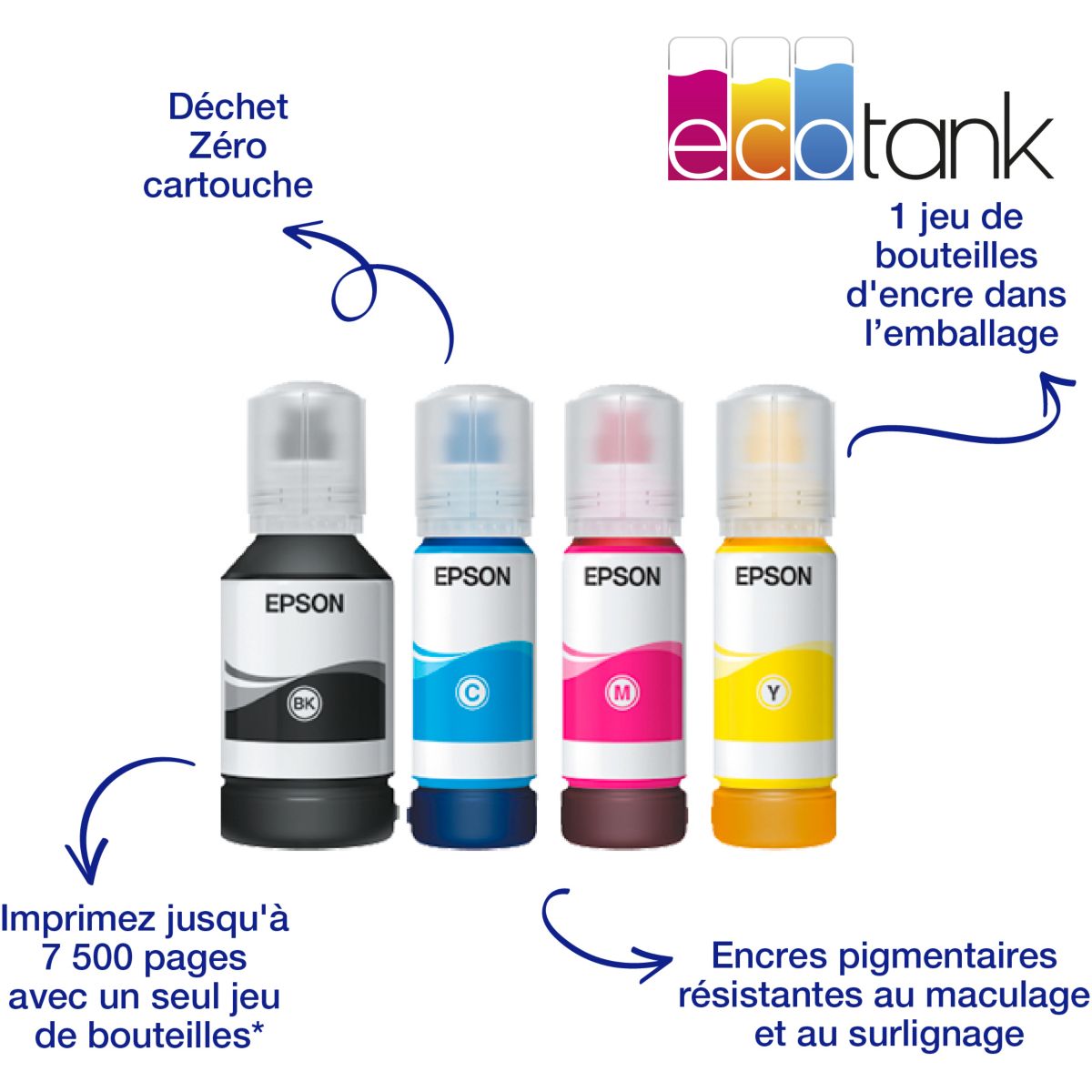 Imprimante jet d'encre EcoTank ET-5805 couleur unique, EPSON