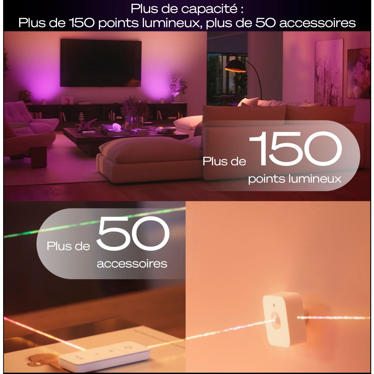 Module Bridge Pro couleur unique, PHILIPS HUE