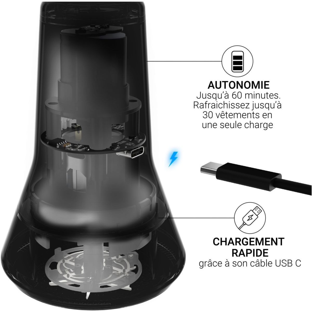 Rasoir Anti-bouloches RP30B couleur unique, STEAMONE