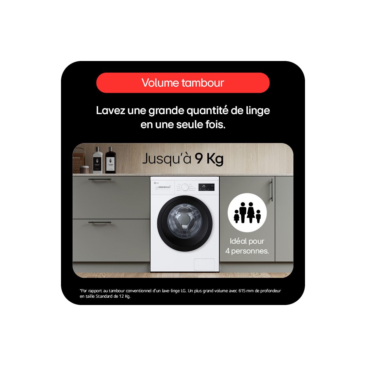 Lave linge compact F94N15WHS blanc, LG