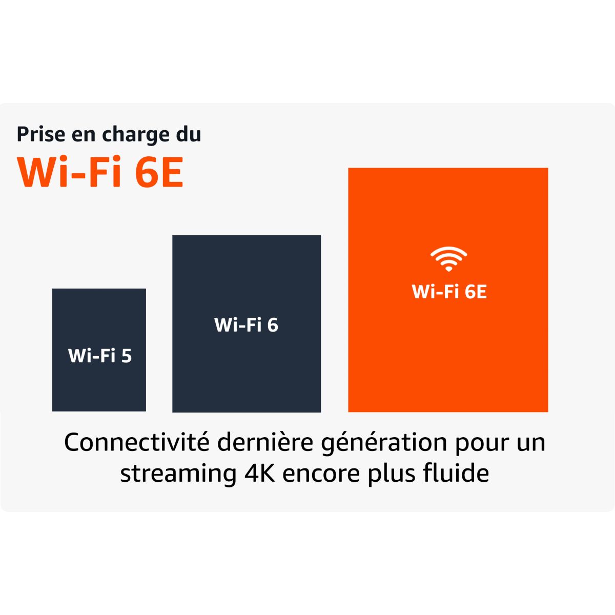 Passerelle multimédia Fire TV Stick 4K max 2024 couleur unique, AMAZON