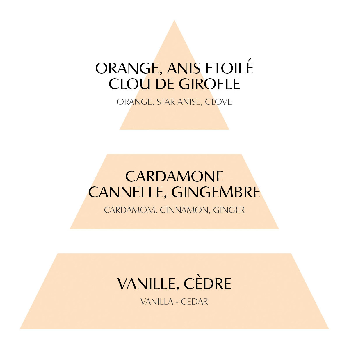 Décor parfumé Orange Cannelle RUBANS DE FÊTE blanc, MATHILDE M