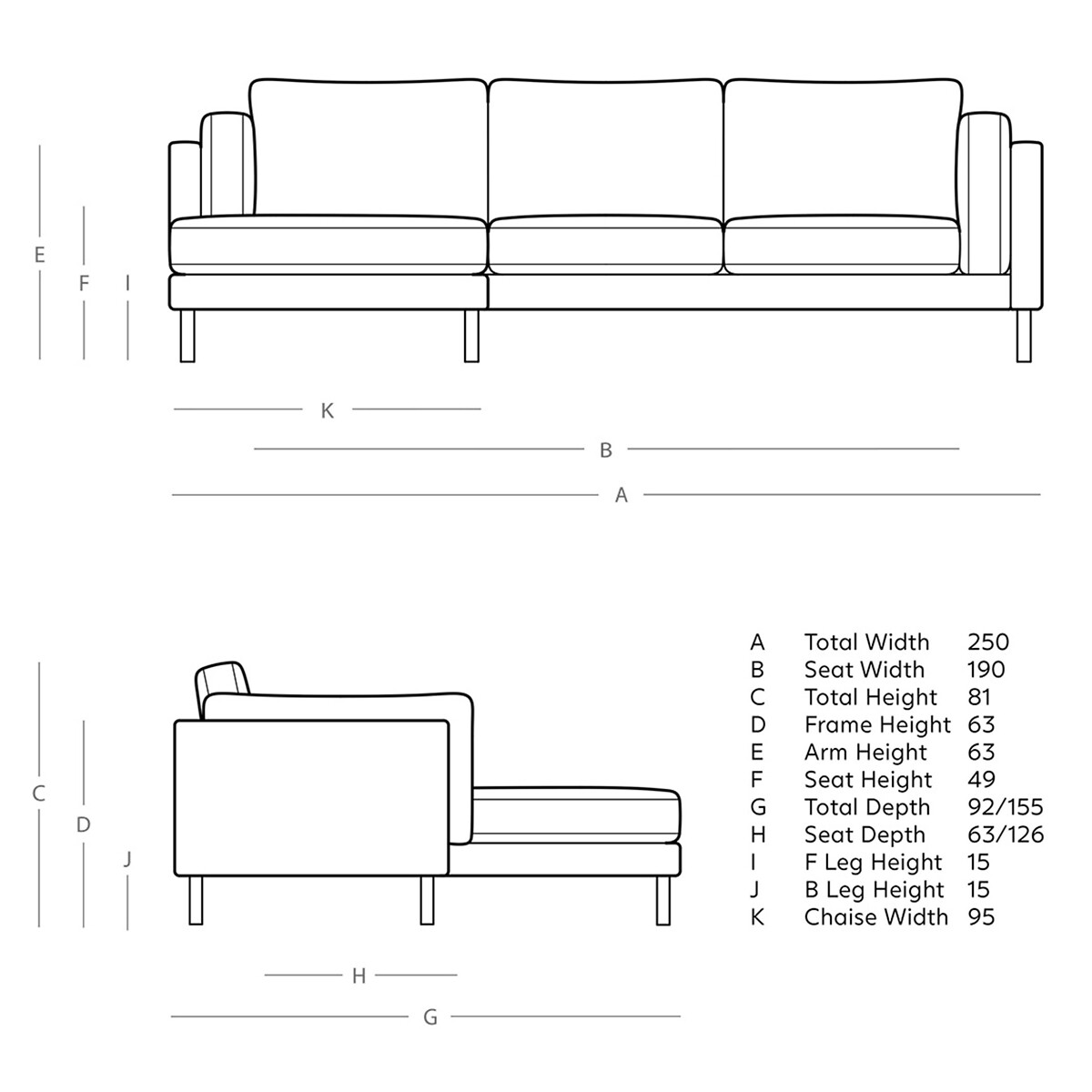 Munich Easy Velvet Corner Chaise Sofa petrol blue, SWOON