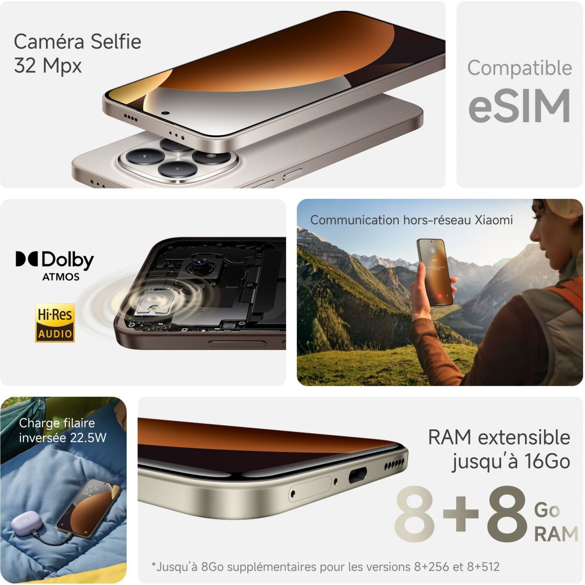 Smartphone Redmi Note 15 Pro Noir 256Go 5G couleur unique, XIAOMI