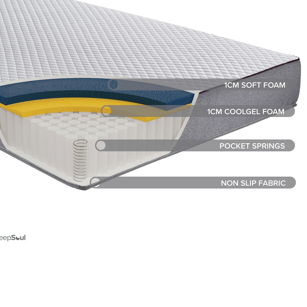 SleepSoul Paradise Pocket Sprung Mattress white/grey, SLEEPSOUL