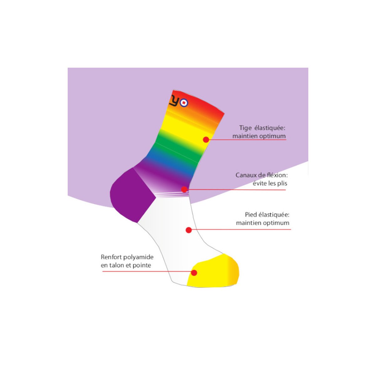Mi-chaussettes Color Rainbow thyo multicolore, THYO