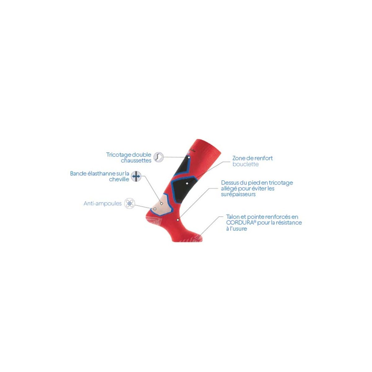 Mi-bas Double® SPORT NORDIC MADE IN FRANCE rouge, THYO