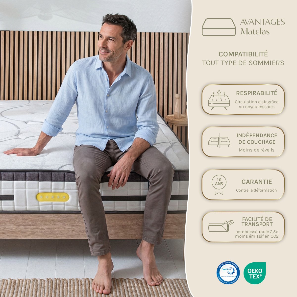 Matelas Ressorts ensachés CONCORDE blanc, MAISON AUBERTIN