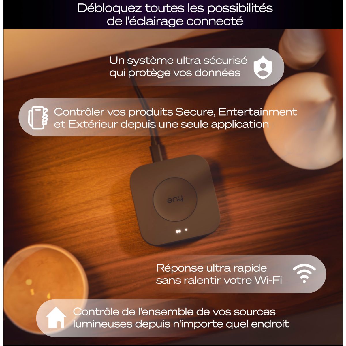 Module Bridge Pro couleur unique, PHILIPS HUE
