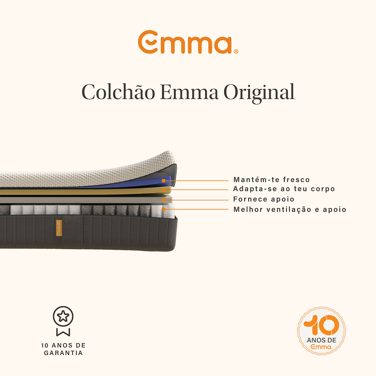 Colchão Emma Original, Emma branco, EMMA