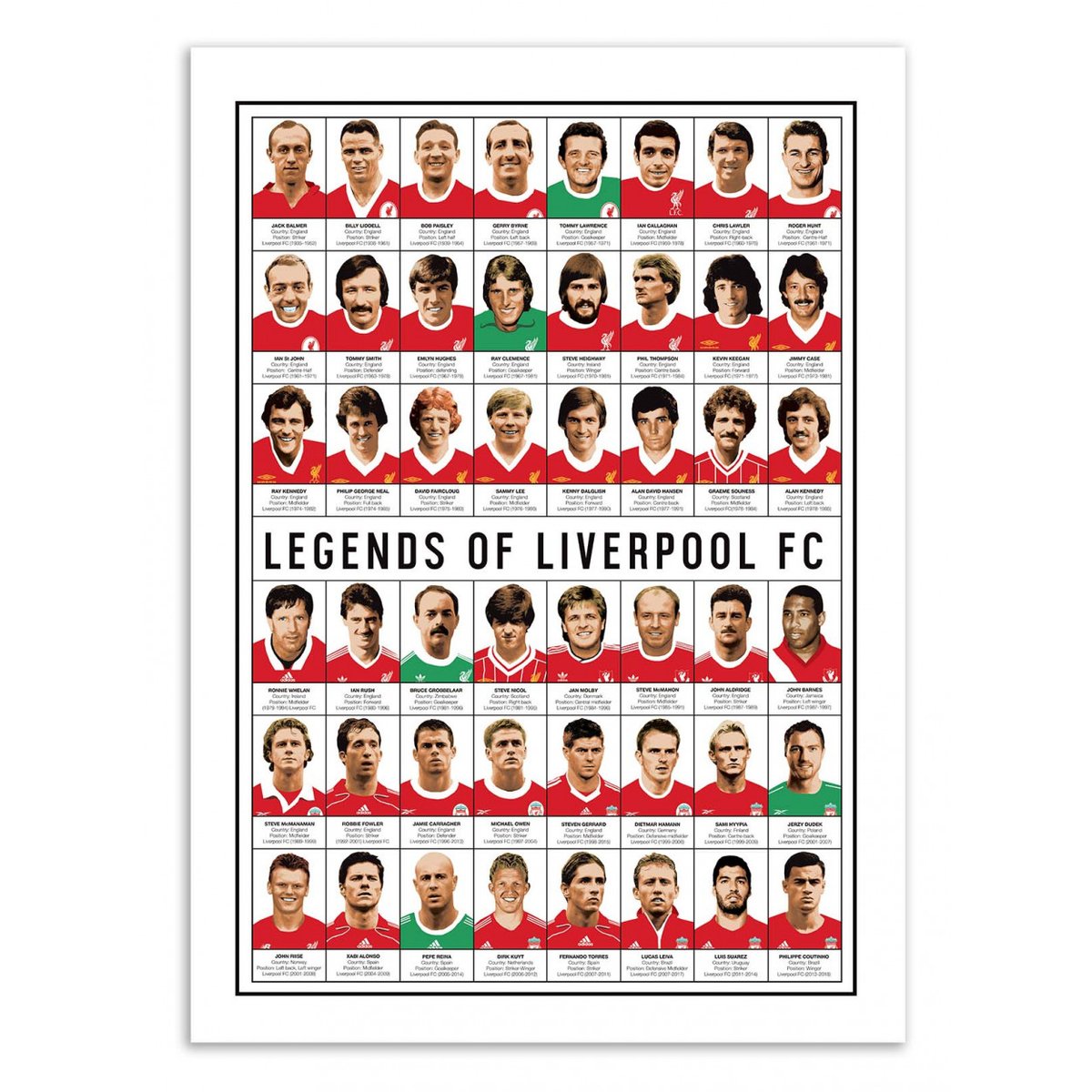 Affiche d'art - Legends of Liverpool FC - Olivier Bourdereau affiche d'art, WALL EDITIONS