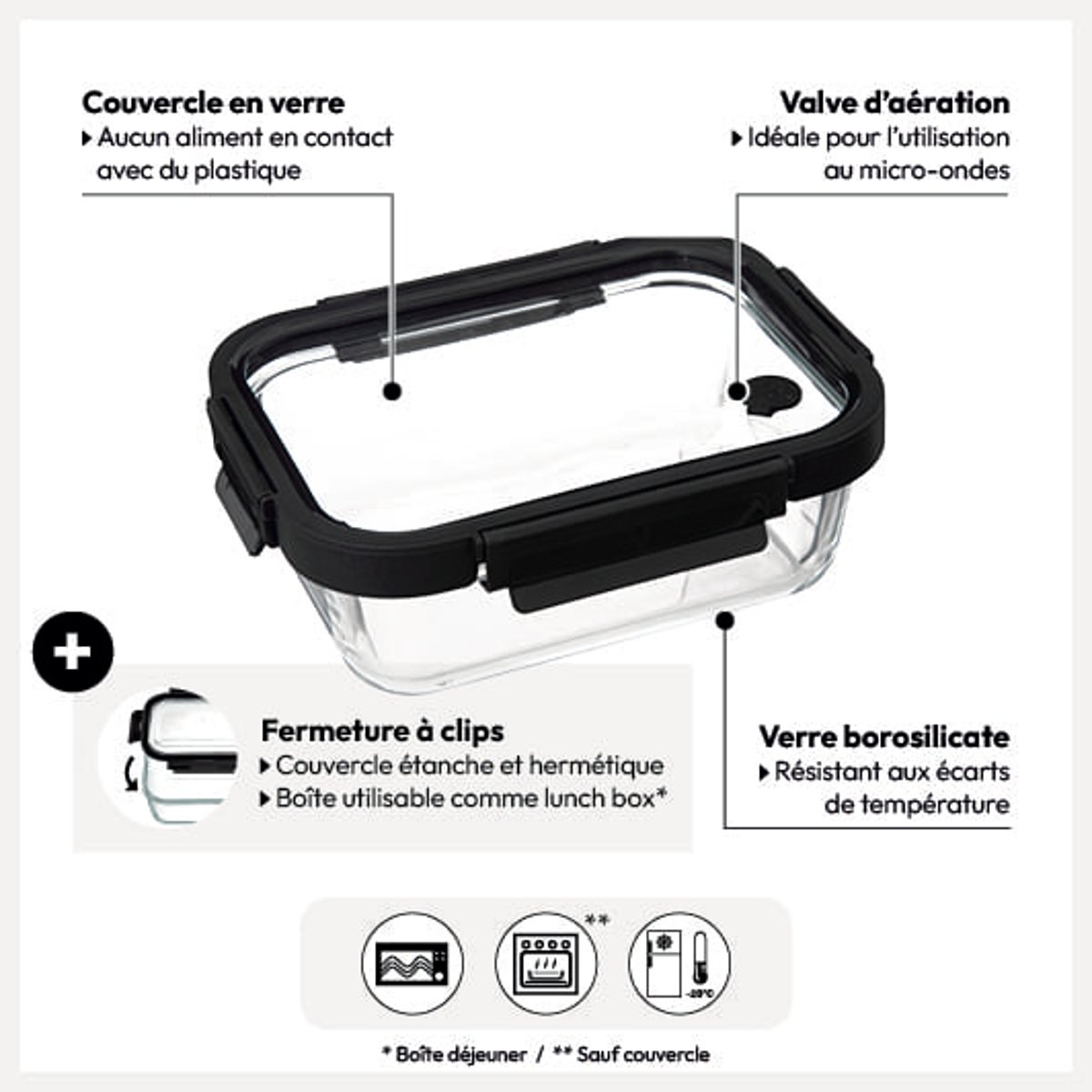 Boîte de conservation verre 0,9L CLIPEAT transparent, 5FIVE SIMPLY SMART