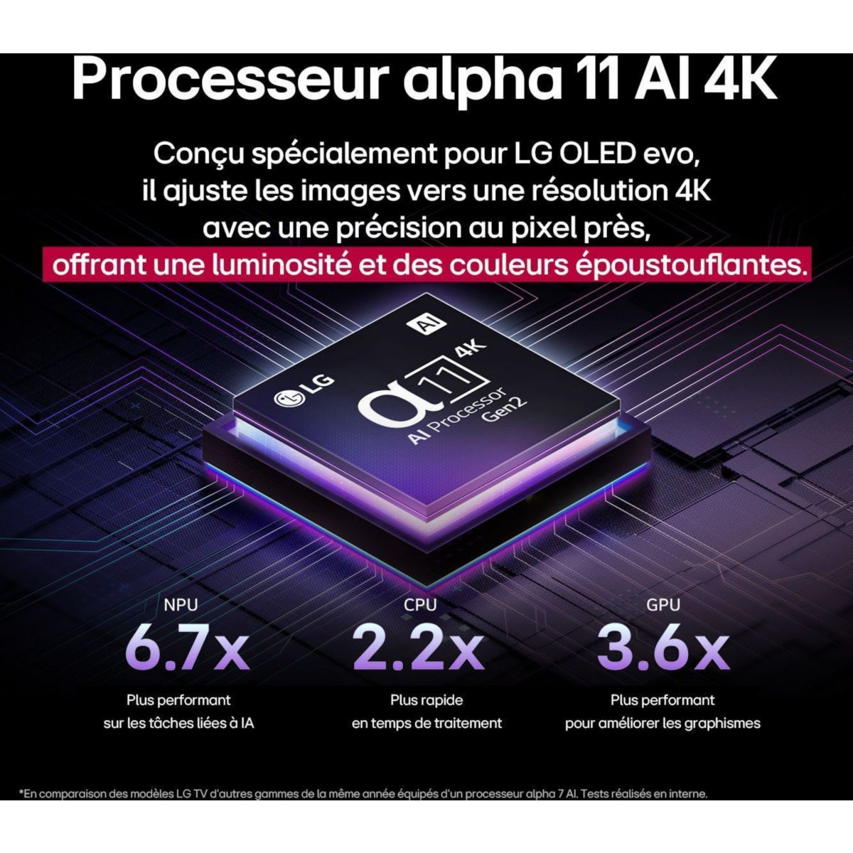 TV 65M5 2025 (164cm) couleur unique, LG