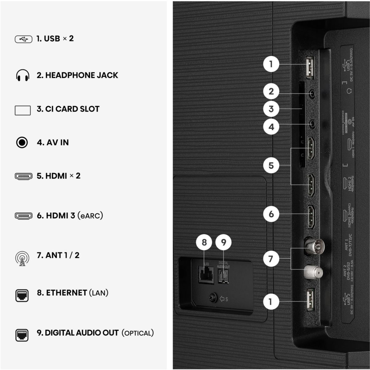 TV QLED 75E7S (2026) 75" (189 cm) couleur unique, HISENSE